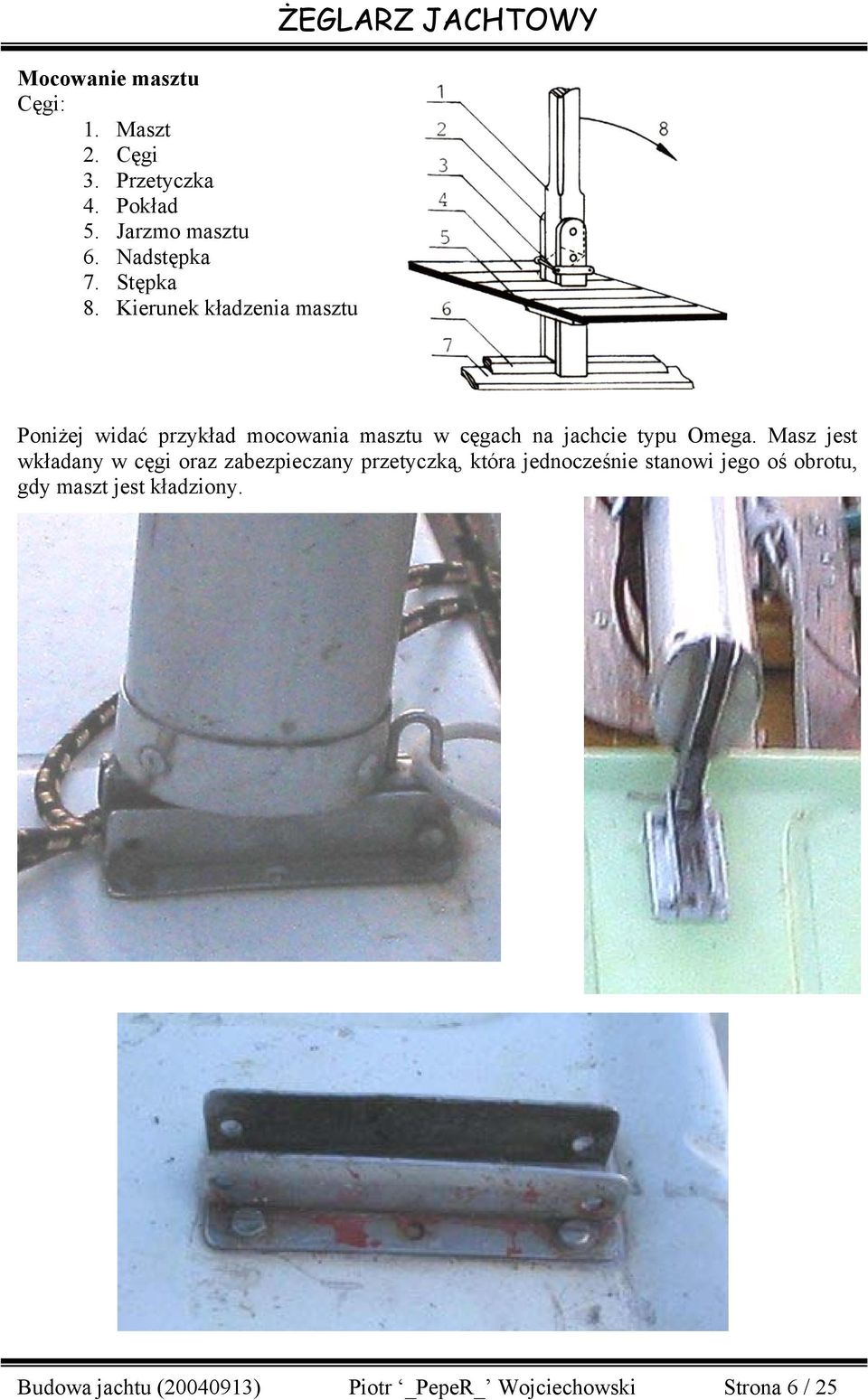 Kierunek kładzenia masztu ŻEGLARZ JACHTOWY Poniżej widać przykład mocowania masztu w cęgach na jachcie