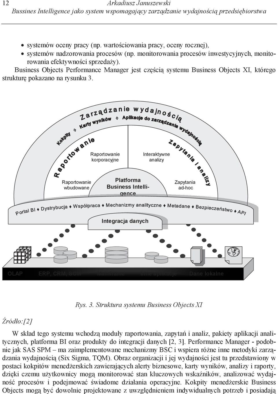 Raportowanie korporacyjne Interaktywne analizy Raportowanie wbudowane Platforma Business Intelligence Zapytania ad-hoc Integracja danych OLAP ERP, CRM, SCM Mainframe Inne aplikacje Dane lokalne