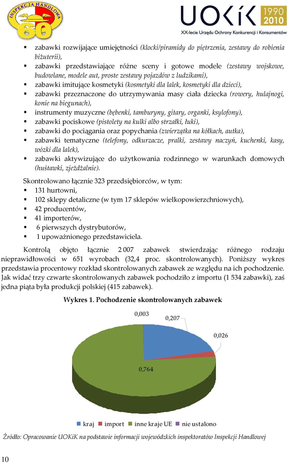 biegunach), instrumenty muzyczne (bębenki, tamburyny, gitary, organki, ksylofony), zabawki pociskowe (pistolety na kulki albo strzałki, łuki), zabawki do pociągania oraz popychania (zwierzątka na