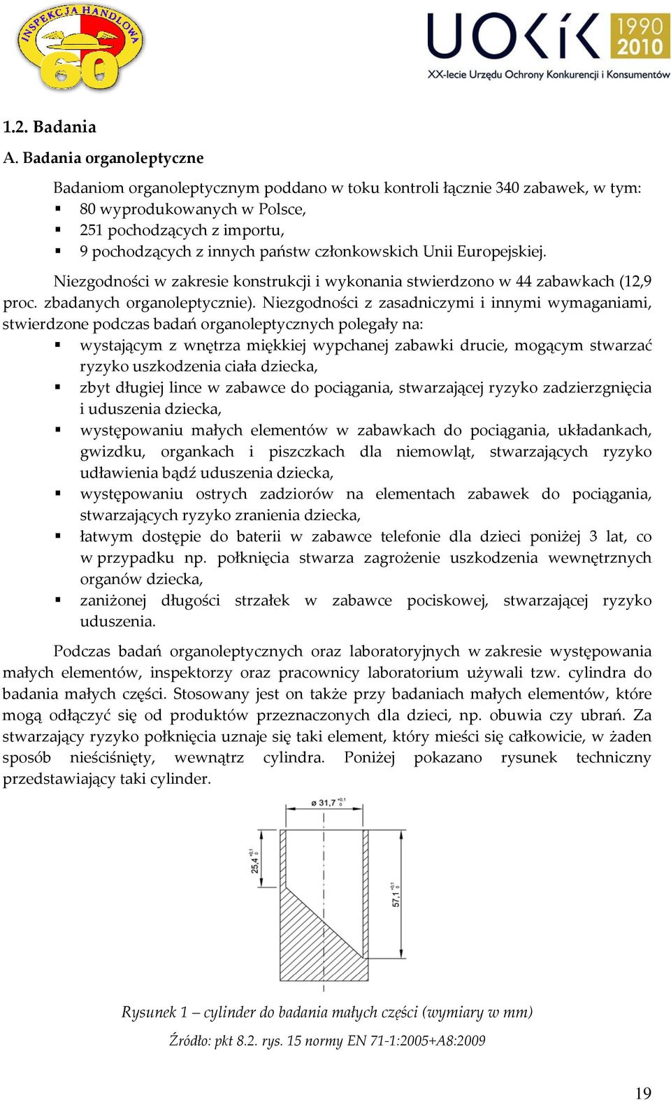 członkowskich Unii Europejskiej. Niezgodności w zakresie konstrukcji i wykonania stwierdzono w 44 zabawkach (12,9 proc. zbadanych organoleptycznie).