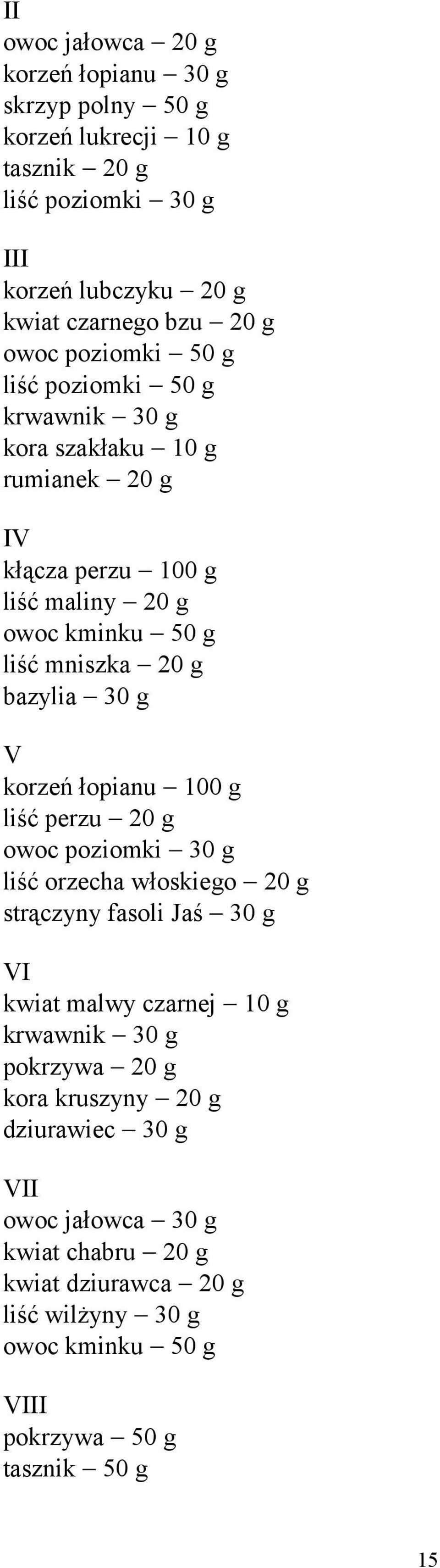 V korzeń łopianu 100 g liść perzu 20 g owoc poziomki 30 g liść orzecha włoskiego 20 g strączyny fasoli Jaś 30 g VI kwiat malwy czarnej 10 g krwawnik 30 g pokrzywa 20