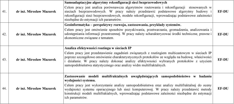 Mirosław Mazurek Samoadaptacyjne algorytmy rekonfiguracji sieci bezprzewodowych Celem pracy jest analiza porównawcza algorytmów routowania i rekonfiguracji stosowanych w sieciach bezprzewodowych.