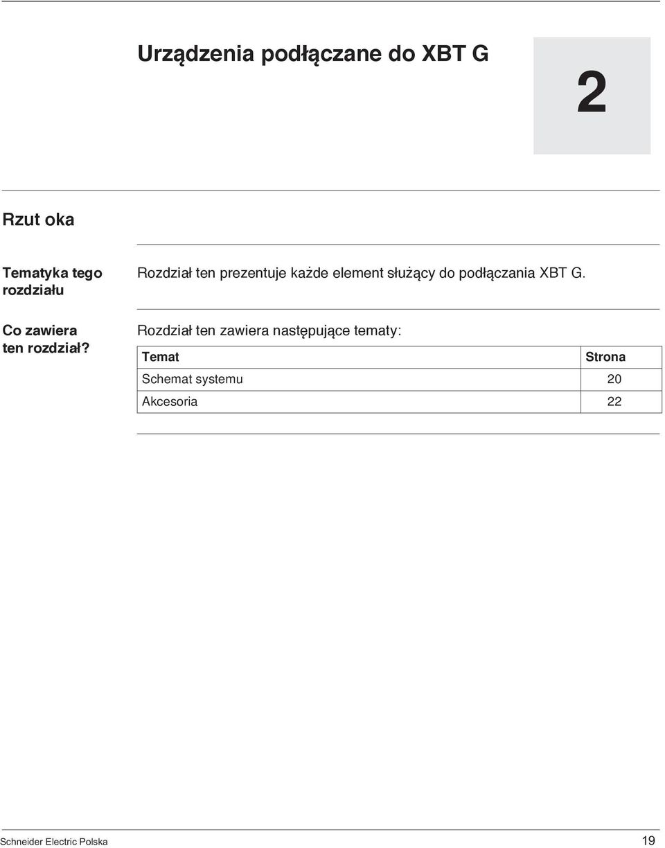 Rozdział ten prezentuje każde element służący do podłączania XBT G.