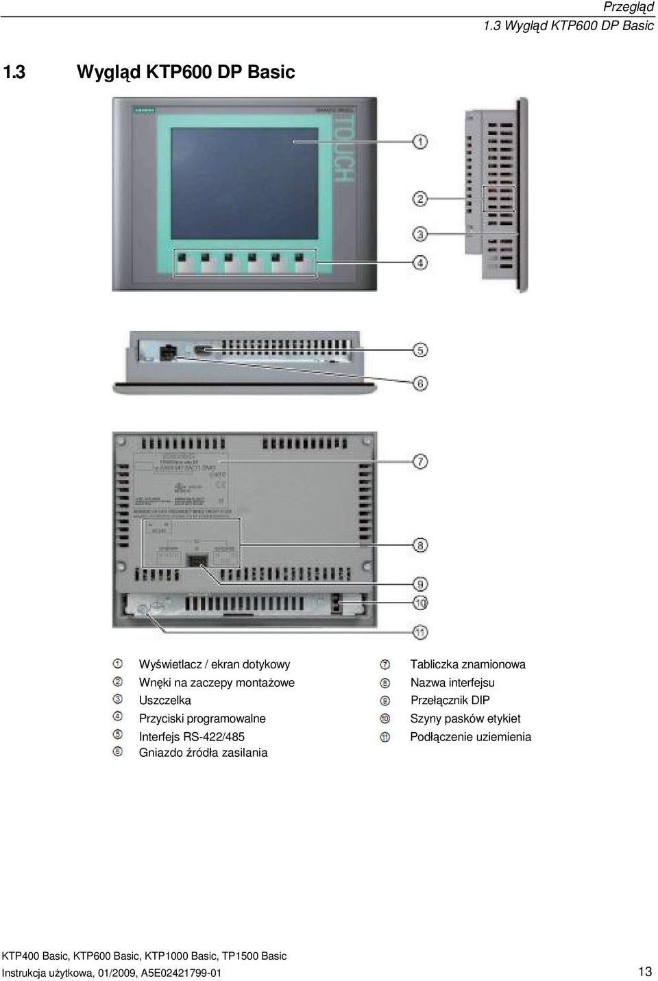 Uszczelka Przyciski programowalne Interfejs RS-422/485 Gniazdo ródła zasilania