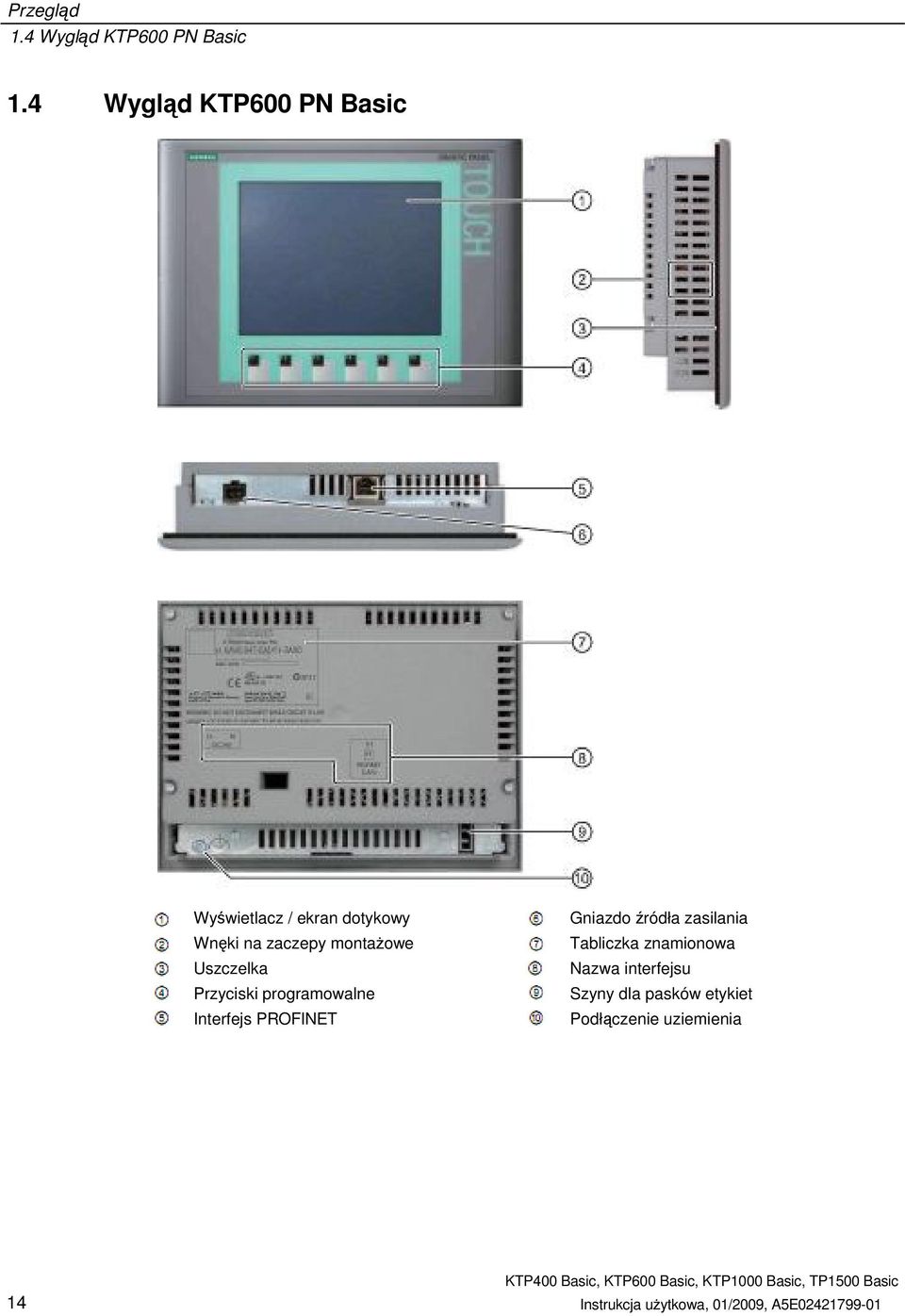 Uszczelka Przyciski programowalne Interfejs PROFINET Gniazdo ródła zasilania