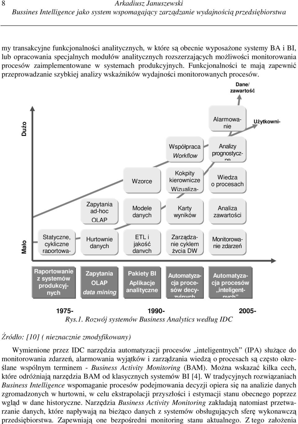 Funkcjonalności te mają zapewnić przeprowadzanie szybkiej analizy wskaźników wydajności monitorowanych procesów.