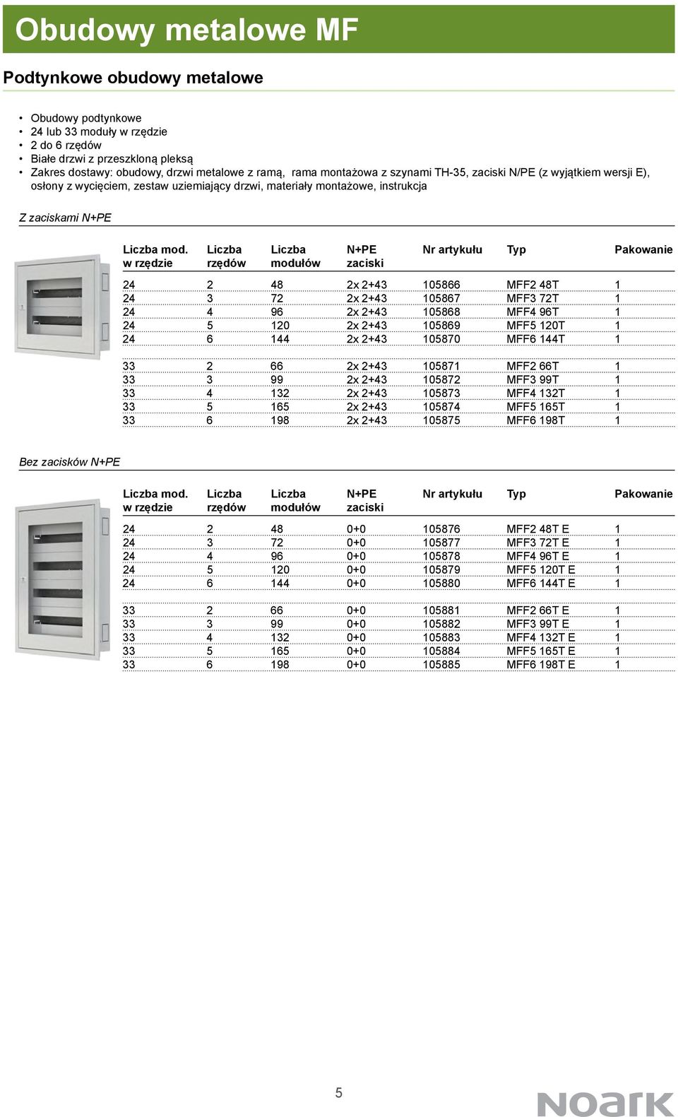 Liczba Liczba N+PE Nr artykułu Typ Pakowanie w rzędzie rzędów modułów zaciski 24 2 48 2x 2+43 105866 MFF2 48T 1 24 3 72 2x 2+43 105867 MFF3 72T 1 24 4 96 2x 2+43 105868 MFF4 96T 1 24 5 120 2x 2+43