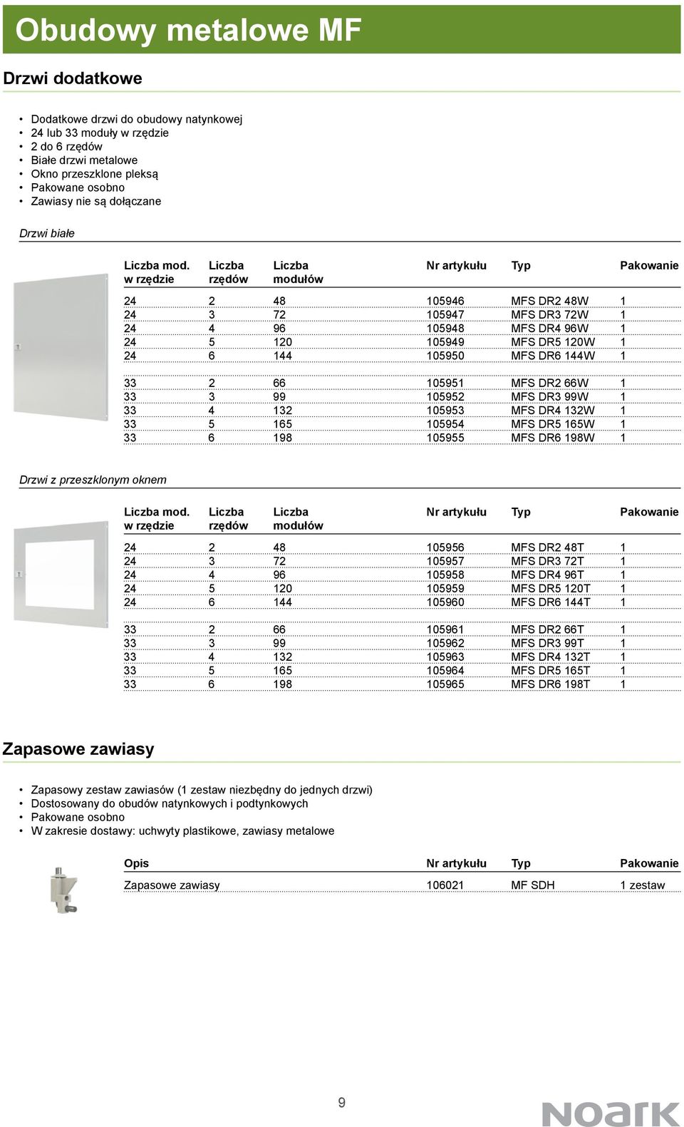 Liczba Liczba Nr artykułu Typ Pakowanie w rzędzie rzędów modułów 24 2 48 105946 MFS DR2 48W 1 24 3 72 105947 MFS DR3 72W 1 24 4 96 105948 MFS DR4 96W 1 24 5 120 105949 MFS DR5 120W 1 24 6 144 105950