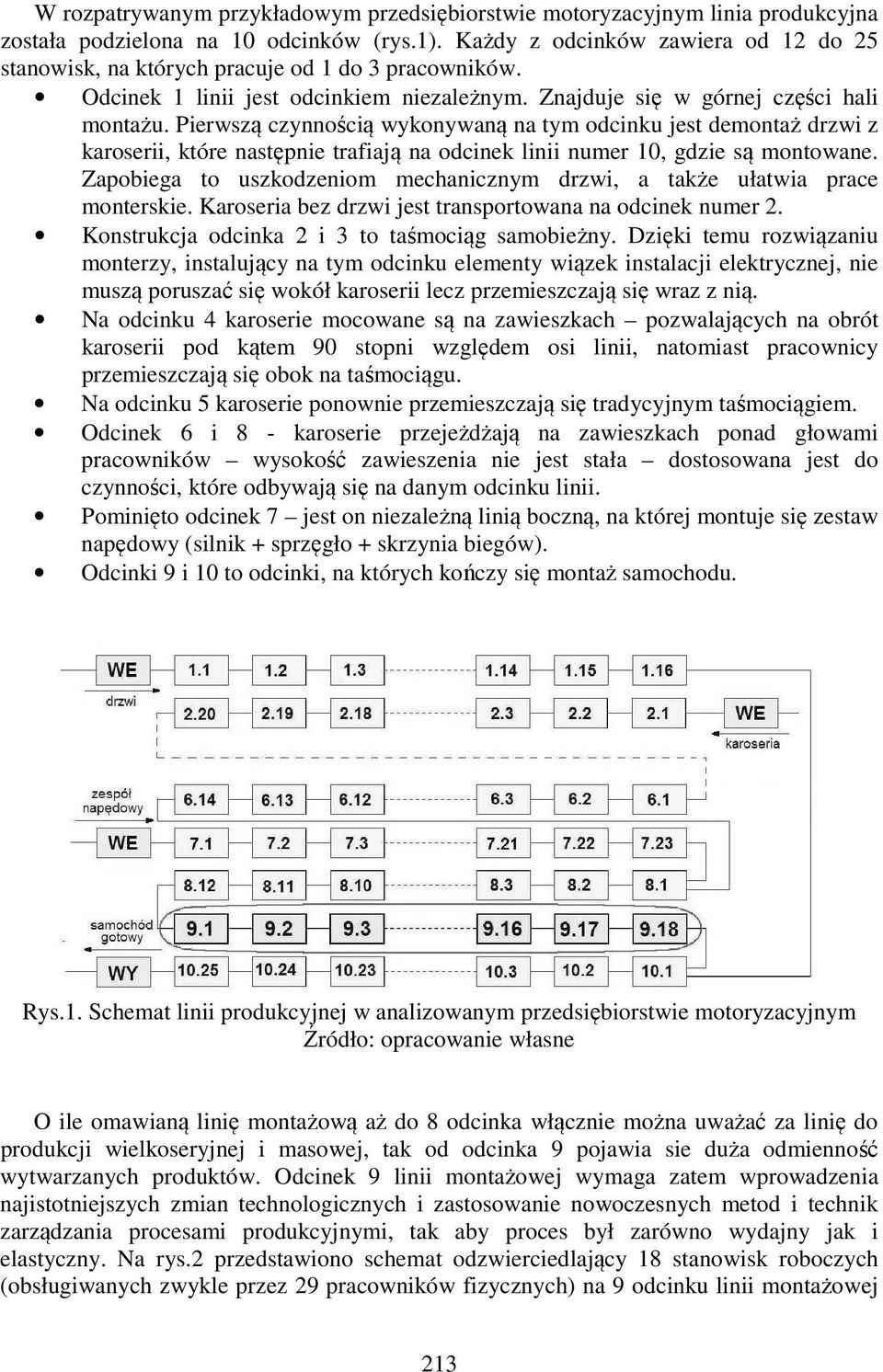 Pierwszą czynnością wykonywaną na tym odcinku jest demontaż drzwi z karoserii, które następnie trafiają na odcinek linii numer 10, gdzie są montowane.