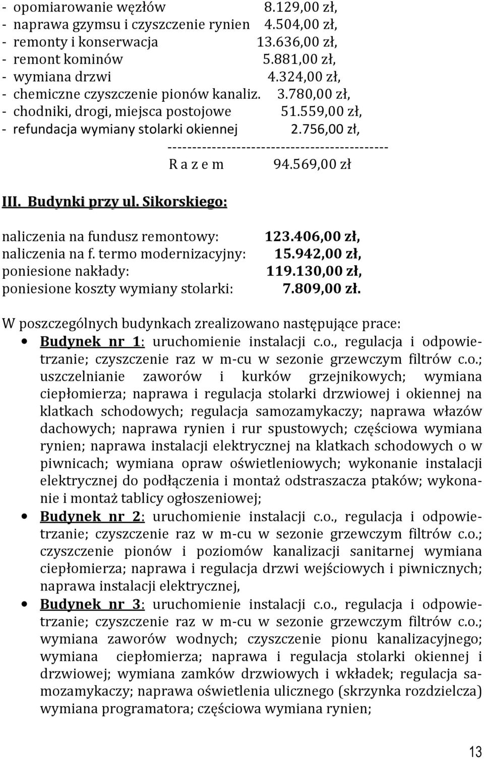 Budynki przy ul. Sikorskiego: naliczenia na fundusz remontowy: 123.406,00 zł, naliczenia na f. termo modernizacyjny: 15.942,00 zł, poniesione nakłady: 119.