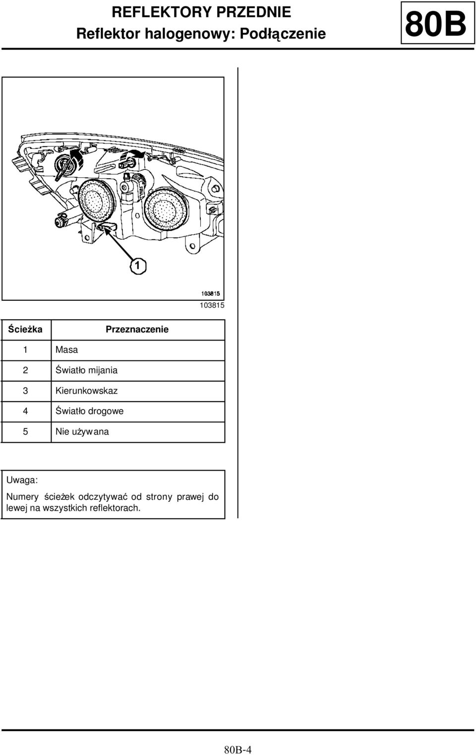 Kierunkowskaz 4 Światło drogowe 5 Nie używana Uwaga: Numery