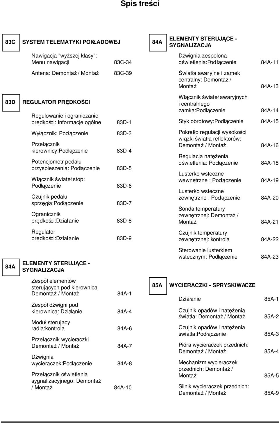 centralnego zamka:podłączenie 84A-14 Styk obrotowy:podłączenie 84A-15 Wyłącznik: Podłączenie 83D-3 Przełącznik kierownicy:podłączenie 83D-4 Potencjometr pedału przyspieszenia: Podłączenie 83D-5