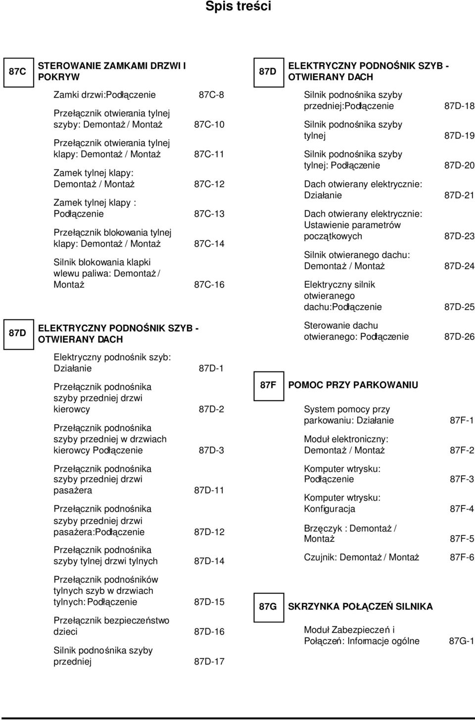 Montaż 87C-14 Silnik blokowania klapki wlewu paliwa: Demontaż / Montaż 87C-16 Silnik podnośnika szyby przedniej:podłączenie 87D-18 Silnik podnośnika szyby tylnej 87D-19 Silnik podnośnika szyby