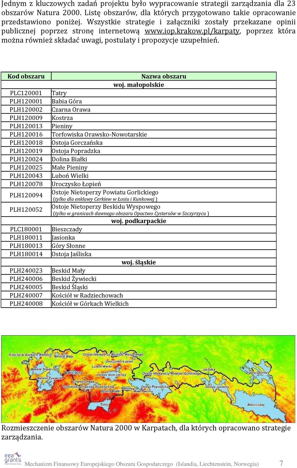 pl/karpaty, poprzez która można również składać uwagi, postulaty i propozycje uzupełnień. Kod obszaru Nazwa obszaru woj.