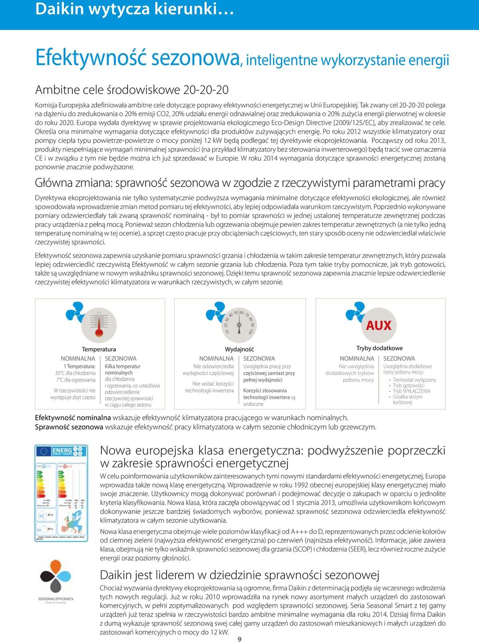 Tak zwany cel 20-20-20 polega na dążeniu do zredukowania o 20% emisji CO2, 20% udziału energii odnawialnej oraz zredukowania o 20% zużycia energii pierwotnej w okresie do roku 2020.