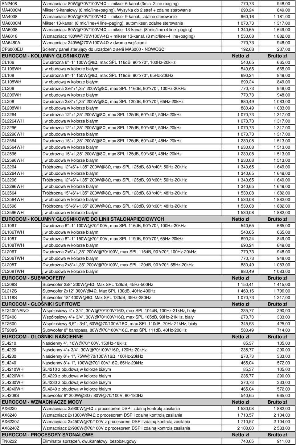 (8 mic/line+4 line+paging), automikser, zdalne sterowanie 1 070,73 1 317,00 MA6008 Wzmacniacz 80W@70V/100V/4 + mikser 13-kana.