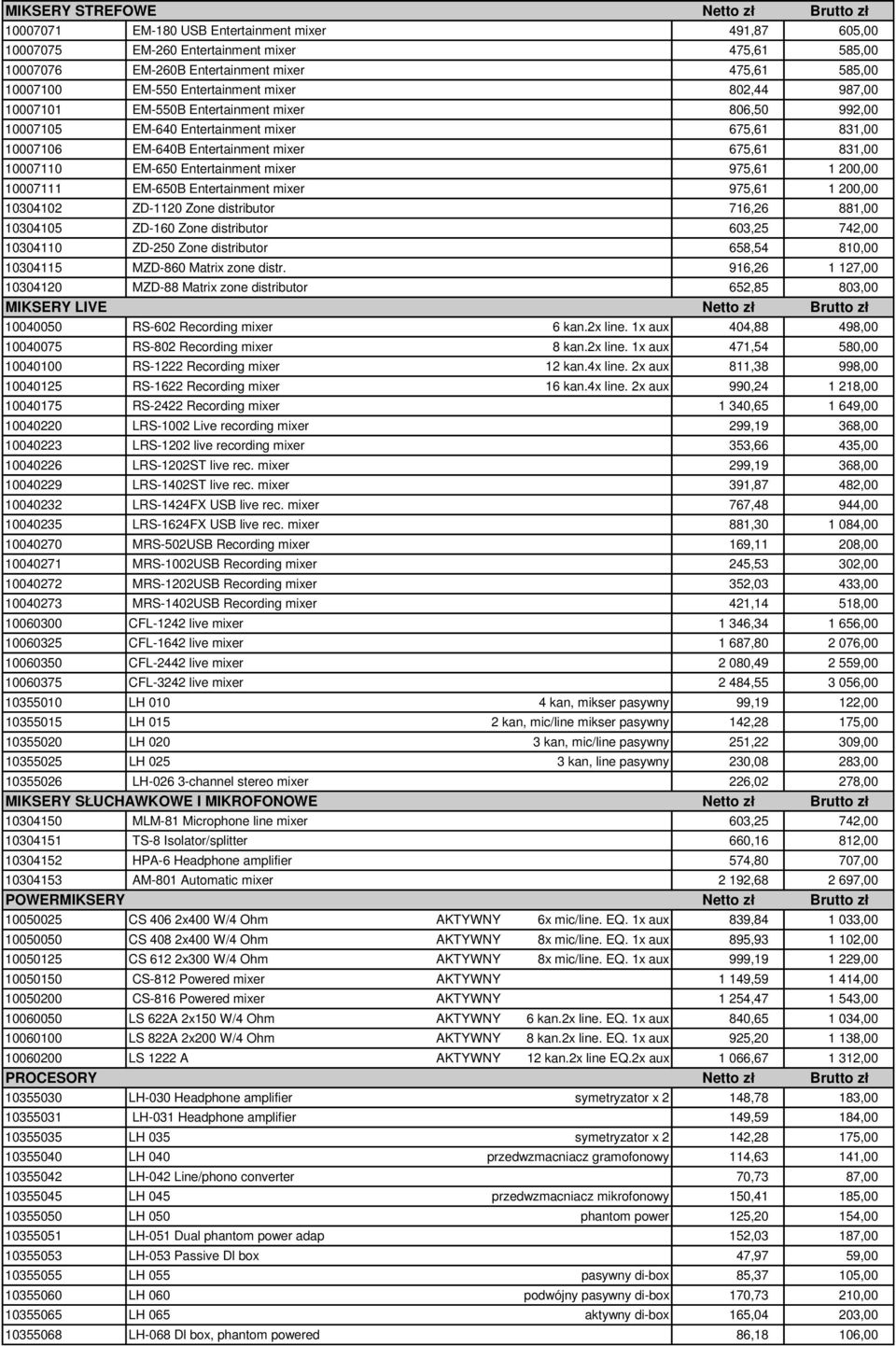 10007110 EM-650 Entertainment mixer 975,61 1 200,00 10007111 EM-650B Entertainment mixer 975,61 1 200,00 10304102 ZD-1120 Zone distributor 716,26 881,00 10304105 ZD-160 Zone distributor 603,25 742,00