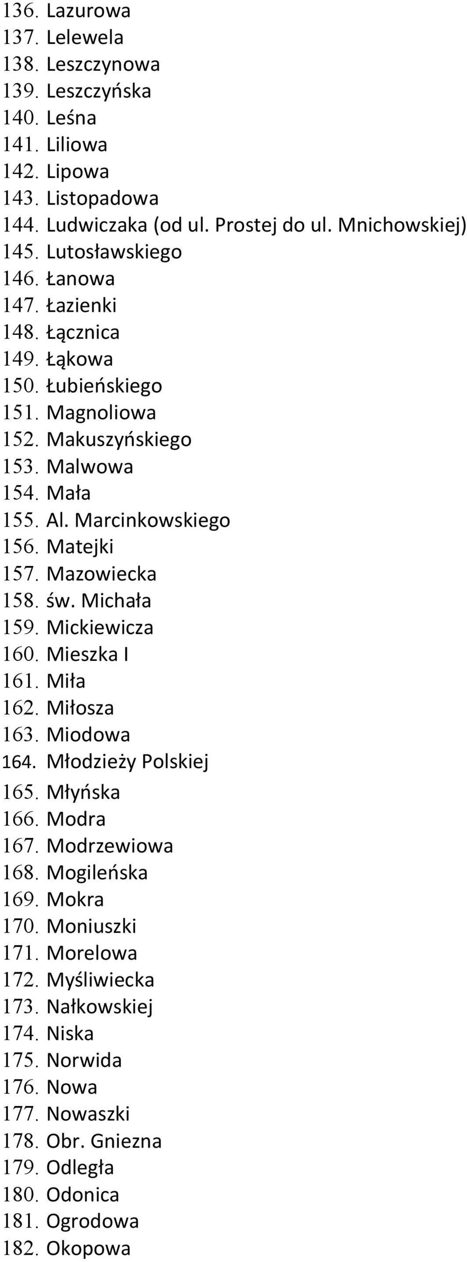 Matejki 157. Mazowiecka 158. św. Michała 159. Mickiewicza 160. Mieszka I 161. Miła 162. Miłosza 163. Miodowa 164. Młodzieży Polskiej 165. Młyńska 166. Modra 167. Modrzewiowa 168.