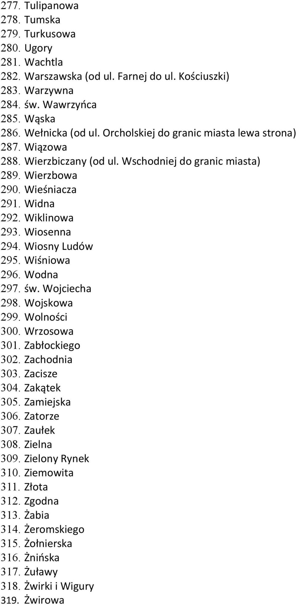 Wiosny Ludów 295. Wiśniowa 296. Wodna 297. św. Wojciecha 298. Wojskowa 299. Wolności 300. Wrzosowa 301. Zabłockiego 302. Zachodnia 303. Zacisze 304. Zakątek 305. Zamiejska 306.