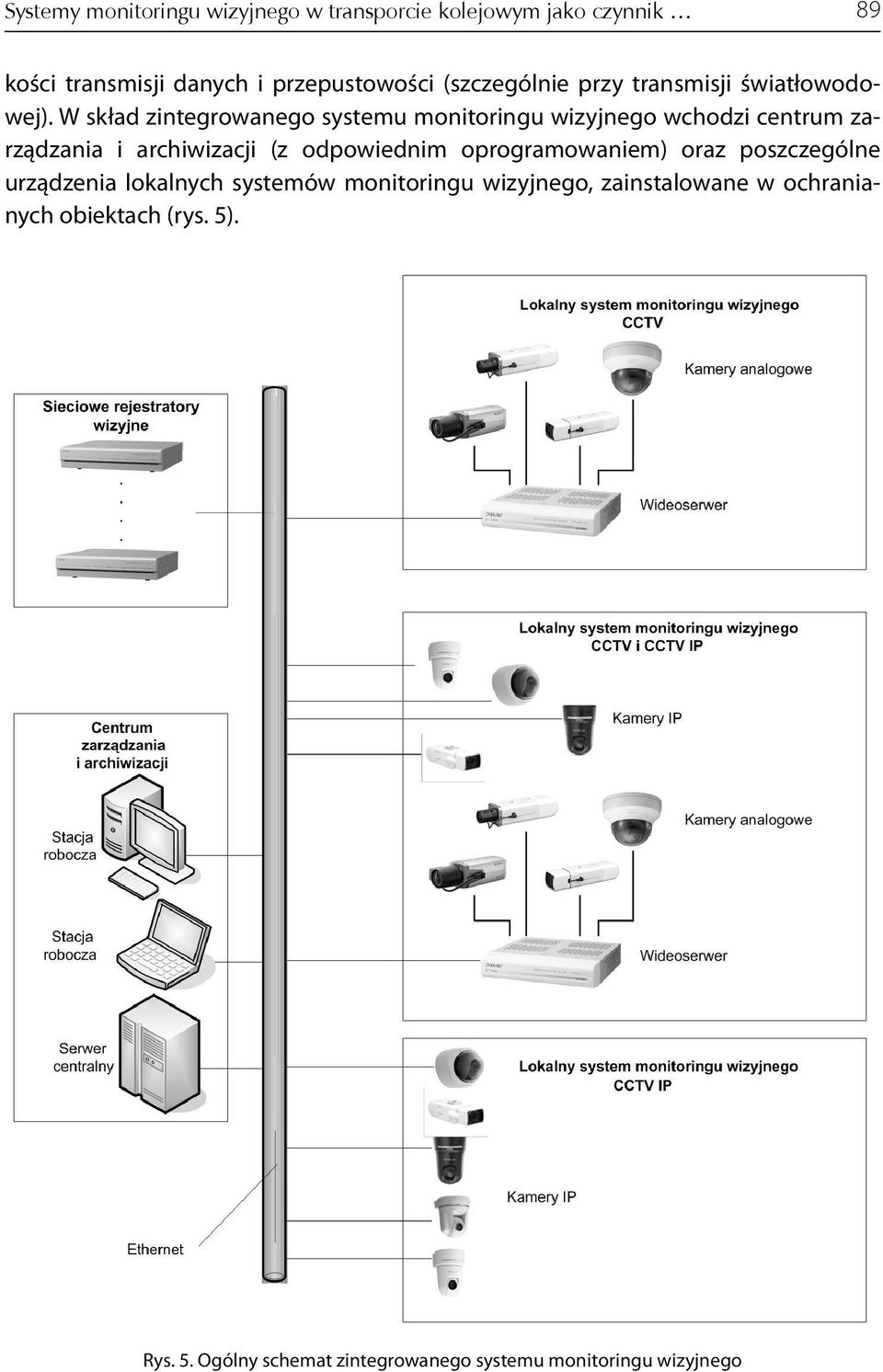 W skład zintegrowanego systemu monitoringu wizyjnego wchodzi centrum zarządzania i archiwizacji (z odpowiednim