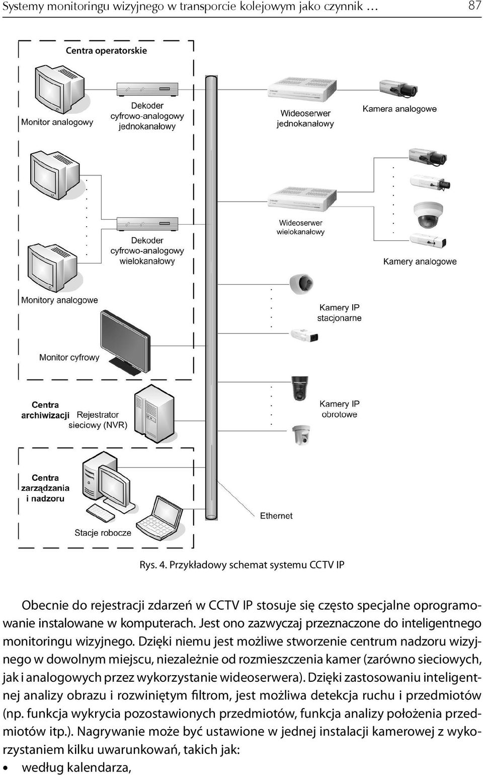 Jest ono zazwyczaj przeznaczone do inteligentnego monitoringu wizyjnego.