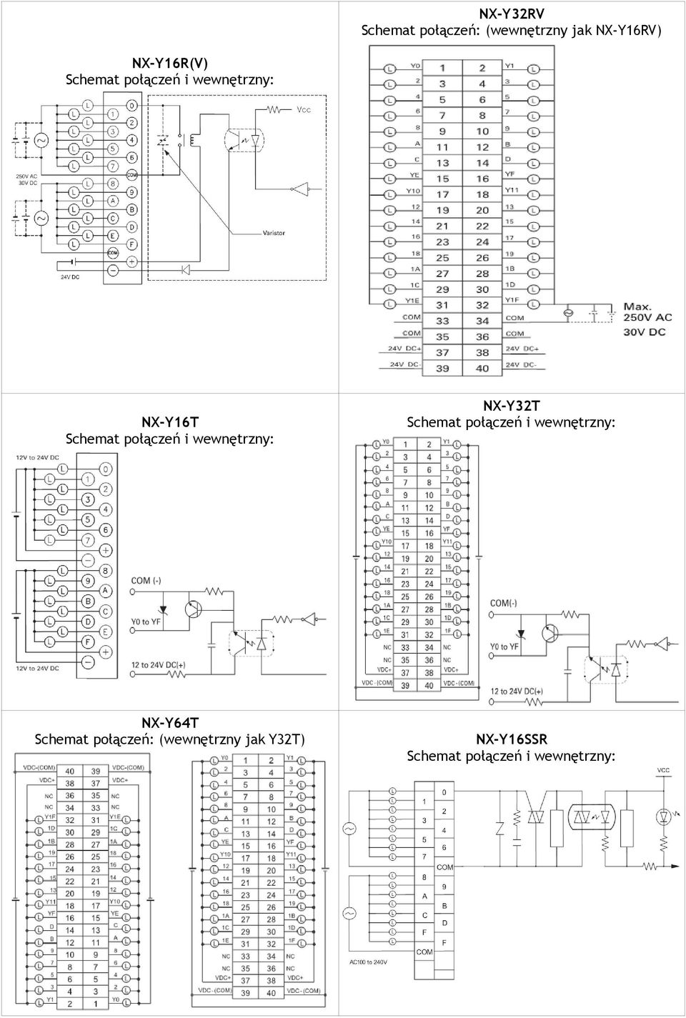 wewnętrzny: NX-Y64T Schemat połączeń: (wewnętrzny jak Y32T)