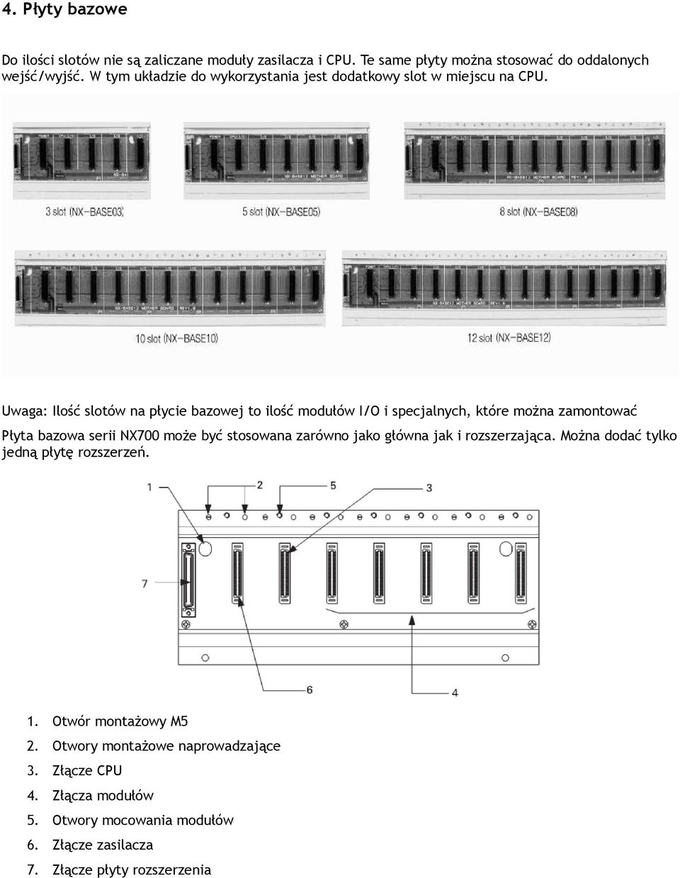 Uwaga: Ilość slotów na płycie bazowej to ilość modułów I/O i specjalnych, które można zamontować Płyta bazowa serii NX700 może być stosowana