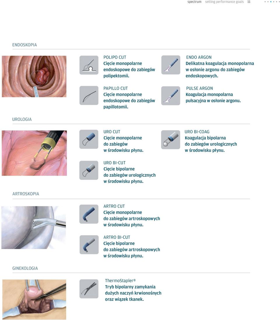 UROLOGIA URO CUT Cięcie monopolarne do zabiegów w środowisku płynu. URO BI-COAG Koagulacja bipolarna do zabiegów urologicznych w środowisku płynu.