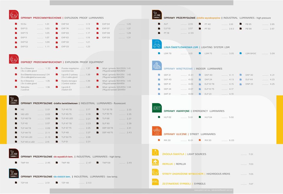 .. 1.21 EXP 53... 1.11 EXP 03... 1.23 II ŚWIETÓWKOW M IGTIG YTEM M M... 3.01 M T5... 3.05 M IC... 3.09 OPRZĘT PRZECIWWYUCOWY EXPOIO PROOF EQUIPMET Ex e Dławnica... 1.33 Ex e cable gland Puszka rozgałęźna.