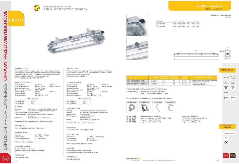 raturowa: T5, T4, T3, T2, T1 Maks. temp. powierzchni: 60⁰C - 65⁰C* Poziom ochrony: gaz: Gb I pył: Db topień ochrony: IP 66/67 Temp.