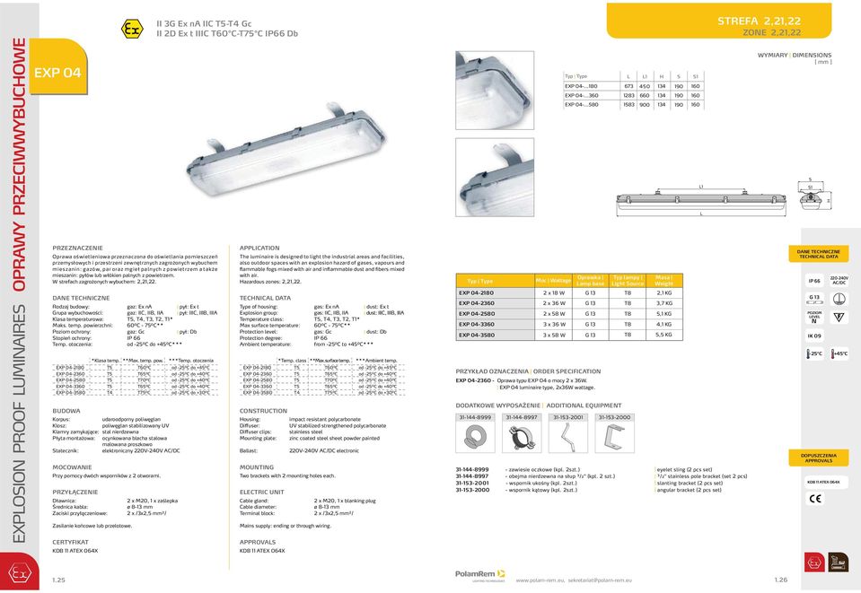 raturowa: T5, T4, T3, T2, T1* Maks. temp. powierzchni: 60⁰C - 75⁰C** Poziom ochrony: gaz: Gc I pył: Db topień ochrony: IP 66 Temp.