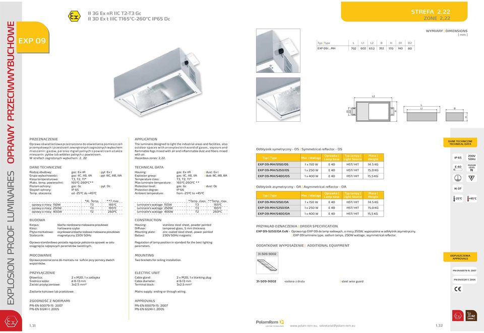 raturowa: T3, T2, T1* Maks. temp. powierzchni: 165⁰C-260⁰C** Poziom ochrony: gaz: Gc I pył: Dc topień ochrony: IP 65 Temp.
