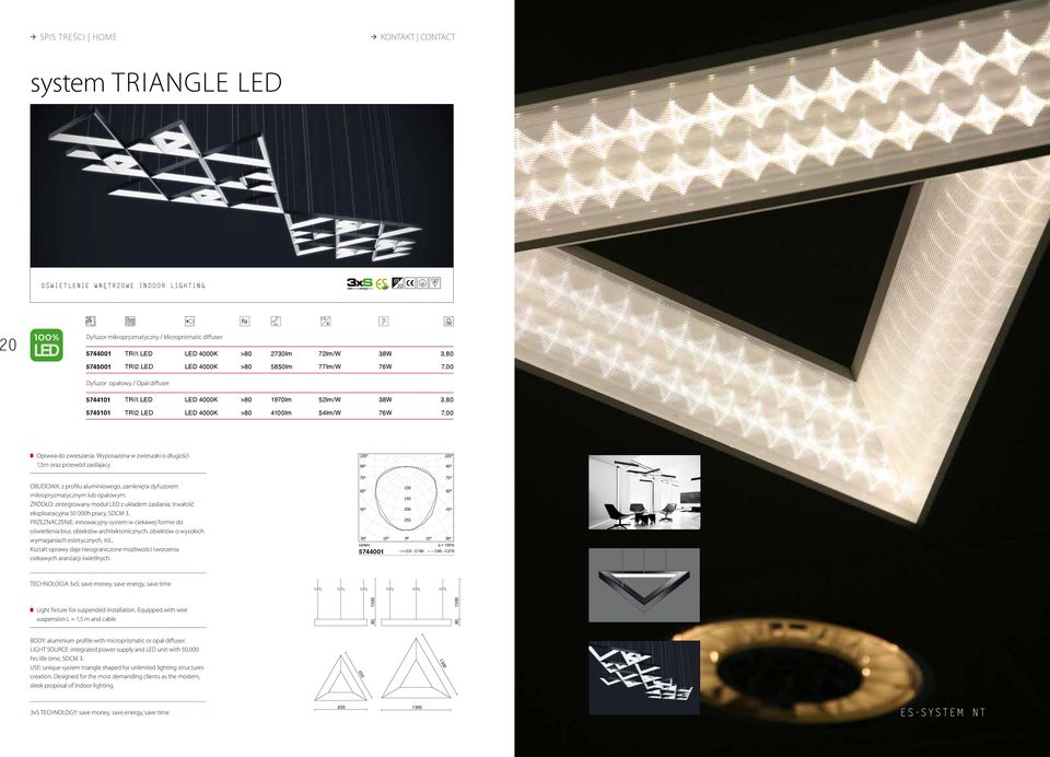 LED LED 4000K >80 4100lm 54lm/W 76W 7,00 Oprawa do zwieszania.