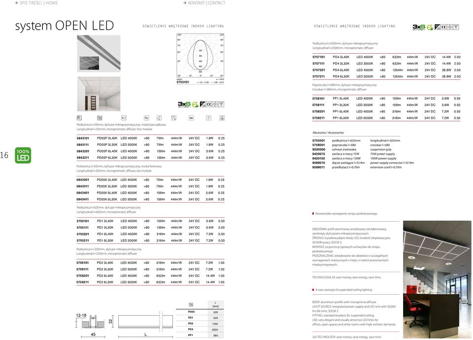 8W 2.00 5757211 PD4 6L30K LED 3000K >80 1264lm 44lm/W 24V DC 28.8W 2.00 Poprzeczka l=580mm, dyfuzor mikropryzmatyczny Crossbar l=580mm, microprismatic diffuser 5758101 PP1 3L40K LED 4000K >80 159lm 44lm/W 24V DC 3.