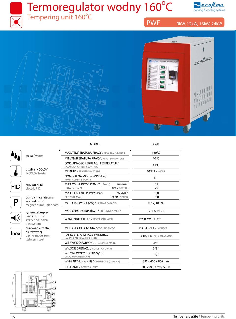 TEMPERATURA PRACY / MIN. TEMPERATURE DOKŁADNOŚĆ REGULACJI TEMPERATURY ACCURACY OF TEMP. CONTROL MEDIUM / TRANSFER MEDIUM NOMINALNA MOC POMPY (kw) PUMP NOMINAL POWER MAX.