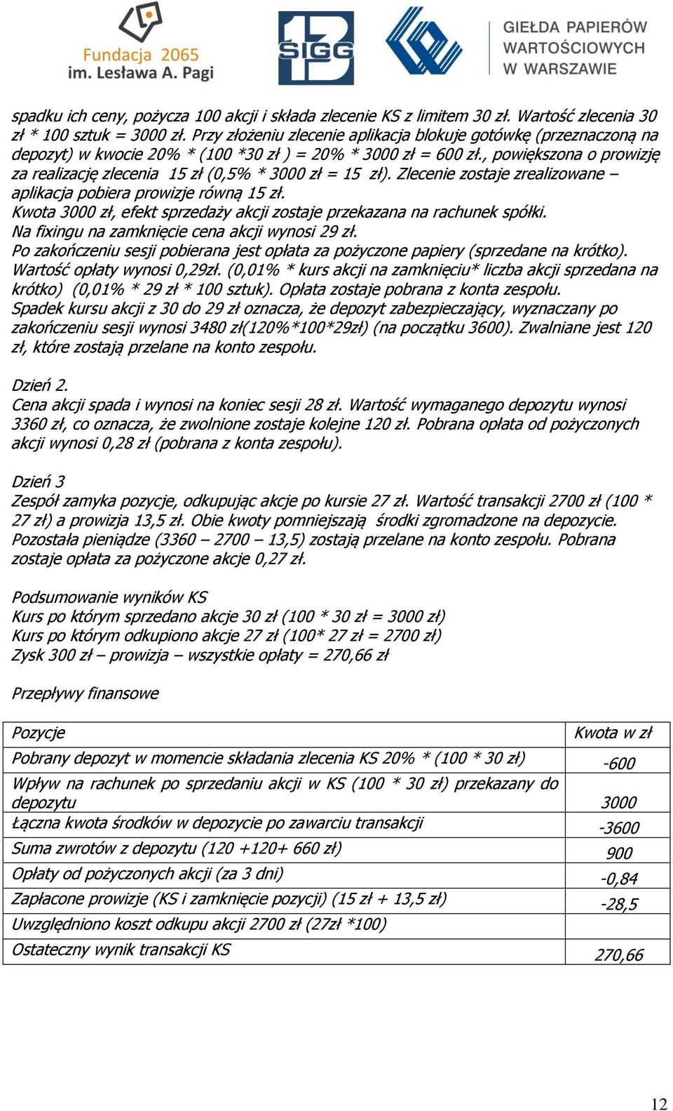 , powiększona o prowizję za realizację zlecenia 15 zł (0,5% * 3000 zł = 15 zł). Zlecenie zostaje zrealizowane aplikacja pobiera prowizje równą 15 zł.