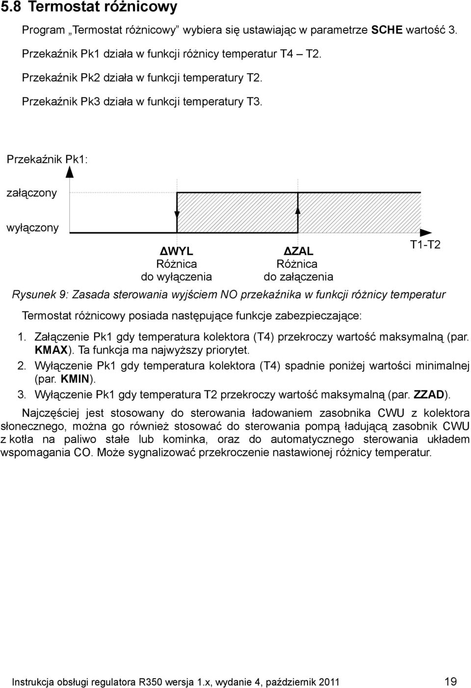 Przekaźnik Pk1: załączony wyłączony ΔWYL Różnica do wyłączenia ΔZAL Różnica do załączenia Rysunek 9: Zasada sterowania wyjściem NO przekaźnika w funkcji różnicy temperatur Termostat różnicowy posiada