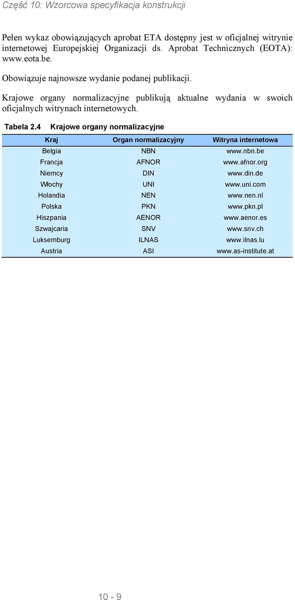 4 Krajowe organy normalizacyjne Kraj Organ normalizacyjny Witryna internetowa Belgia NBN www.nbn.be Francja AFNOR www.afnor.org Niemcy DIN www.din.de Włochy UNI www.