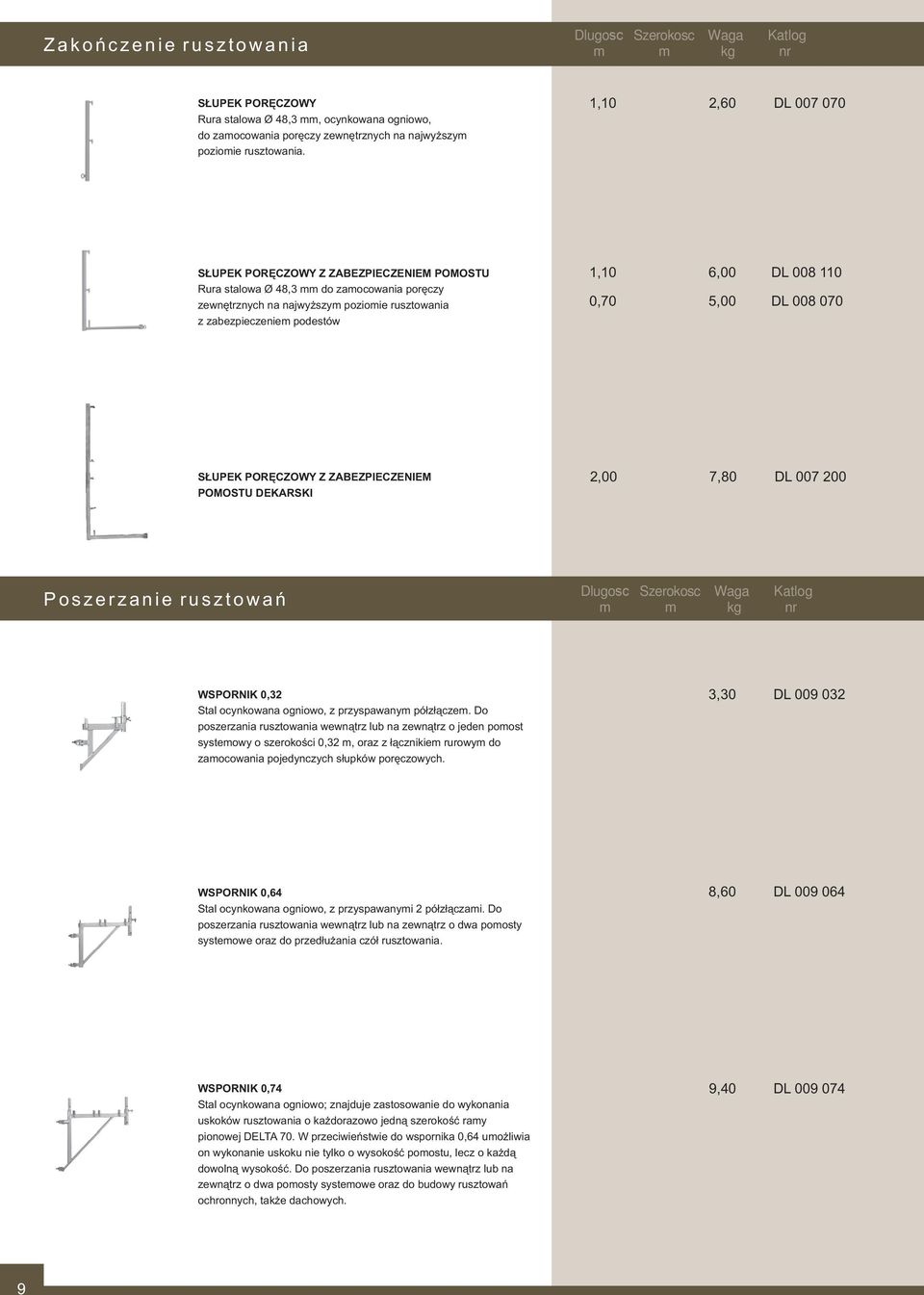 DL 008 070 SŁUPEK PORĘCZOWY Z ZABEZPIECZENIEM POMOSTU DEKARSKI,00 7,80 DL 007 00 P o s z e r z n i e r u s z t o w ń Dlugosc Szerokosc Wg Ktlog m m kg nr WSPORNIK 0,3 Stl ocynkown ogniowo, z