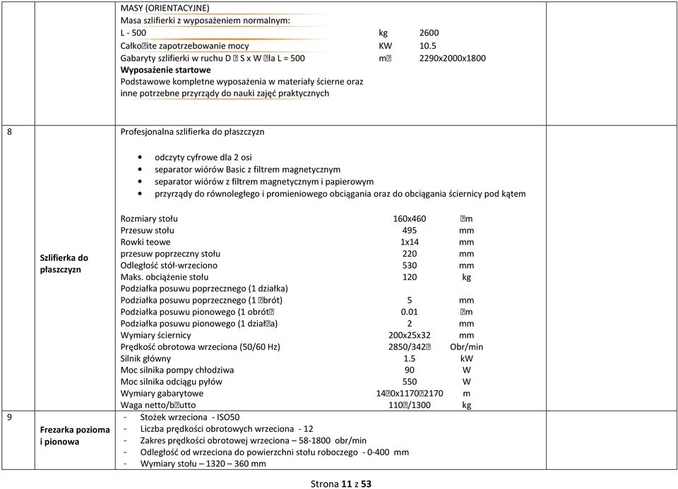 Profesjonalna szlifierka do płaszczyzn odczyty cyfrowe dla 2 osi separator wiórów Basic z filtrem magnetycznym separator wiórów z filtrem magnetycznym i papierowym przyrządy do równoległego i