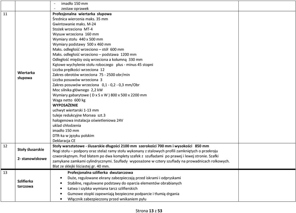 odległość wrzeciono podstawa 200 mm Odległość między osią wrzeciona a kolumną 330 mm Kątowe wychylenie stołu roboczego plus - minus 45 stopni Liczba prędkości wrzeciona 2 Zakres obrotów wrzeciona