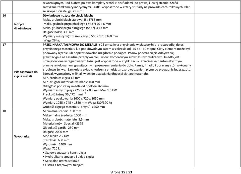 grubość pręta płaskiego ( St 37) 70 x 6 mm Maks. grubość pręta okrągłego (St 37) O 3 mm Długość nożyc 300 mm Wymiary maszyny(dł.x szer.x wys.