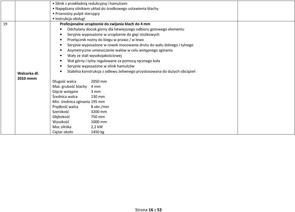 do 4 mm Odchylany docisk górny dla łatwiejszego odbioru gotowego elementu Seryjnie wyposażone w urządzenie do gięć stożkowych Przełącznik nożny do biegu w prawo / w lewo Seryjnie wyposażone w rowek