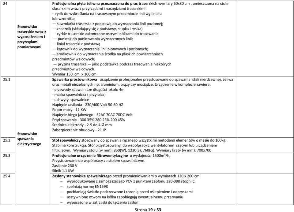 narzędziami traserskimi: - rysik do wykreślania na trasowanym przedmiocie linii wg liniału lub wzornika; suwmiarka traserska z podstawą do wyznaczania linii poziomej; znacznik (składający się z