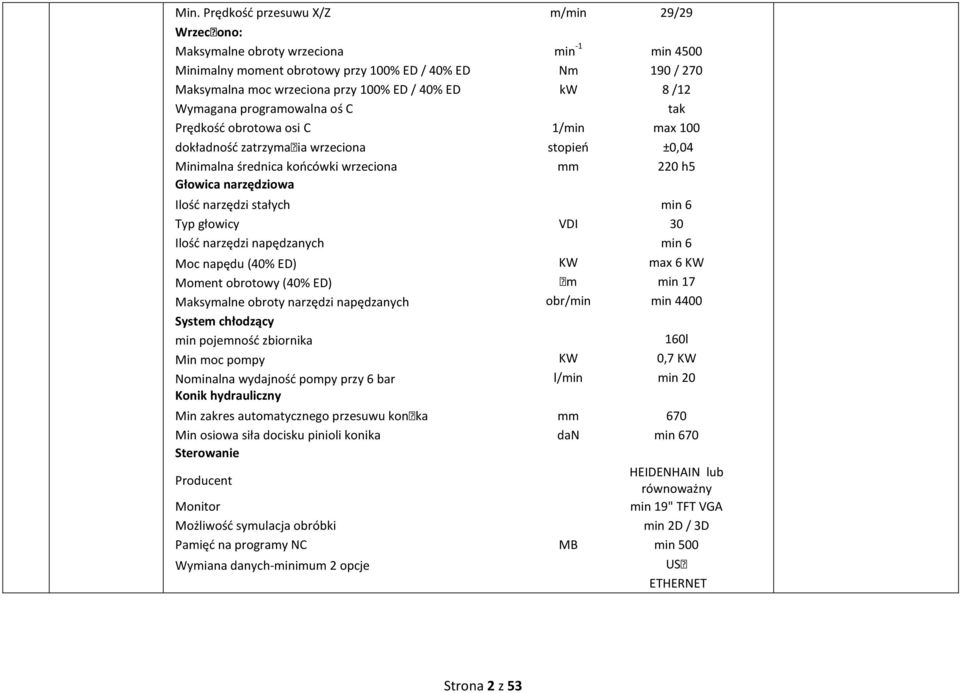 narzędzi stałych min 6 Typ głowicy VDI 30 Ilość narzędzi napędzanych min 6 Moc napędu (40% ED) KW max 6 KW Moment obrotowy (40% ED) m min 7 Maksymalne obroty narzędzi napędzanych obr/min min 4400