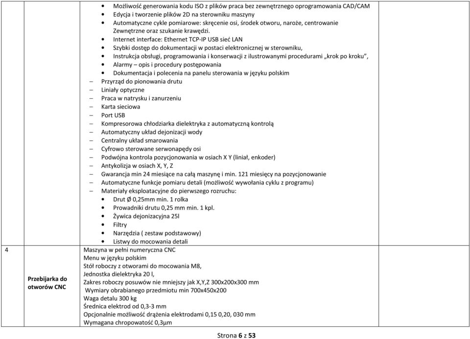 Internet interface: Ethernet TCP-IP USB sieć LAN Szybki dostęp do dokumentacji w postaci elektronicznej w sterowniku, Instrukcja obsługi, programowania i konserwacji z ilustrowanymi procedurami krok