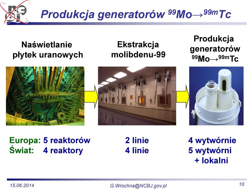 generatorów 99 Mo 99m Tc Europa: 5 reaktorów 2 linie