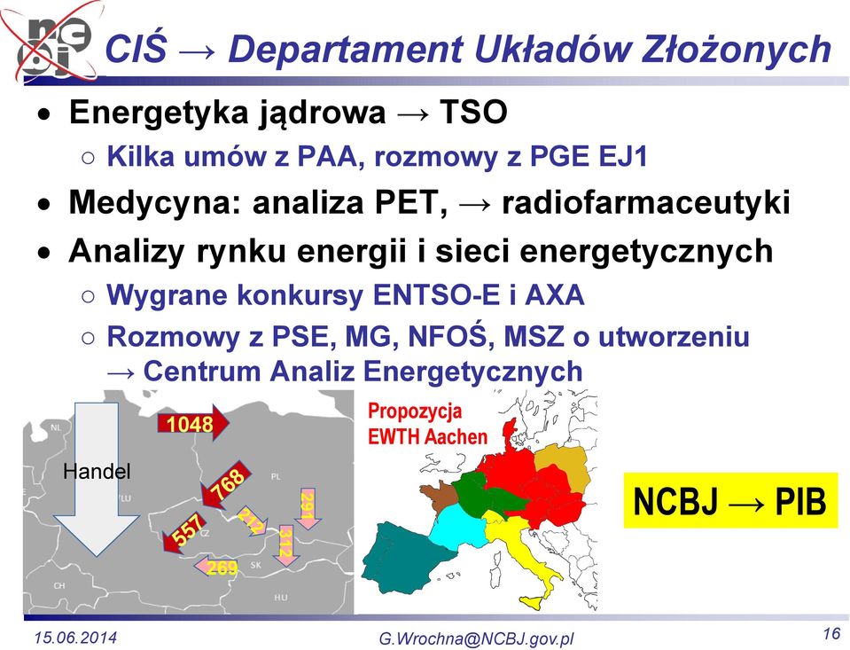 energetycznych Wygrane konkursy ENTSO-E i AXA Rozmowy z PSE, MG, NFOŚ, MSZ o