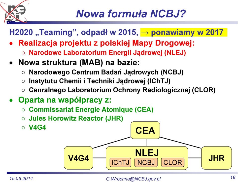 Energii Jądrowej (NLEJ) Nowa struktura (MAB) na bazie: Narodowego Centrum Badań Jądrowych (NCBJ) Instytutu Chemii