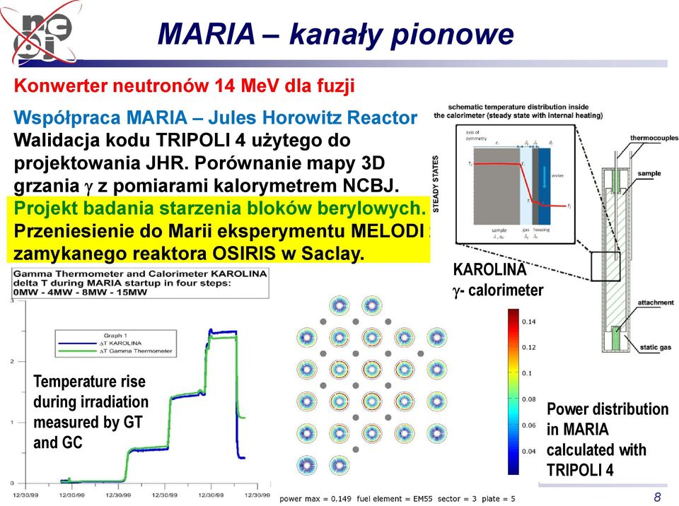 Projekt badania starzenia bloków berylowych.